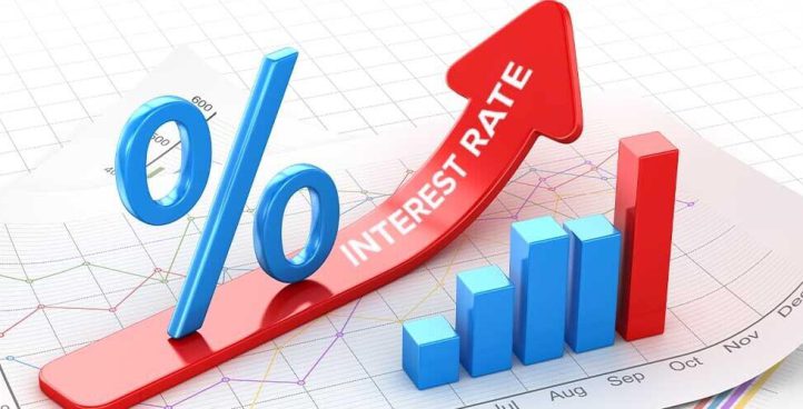 Interest Rates